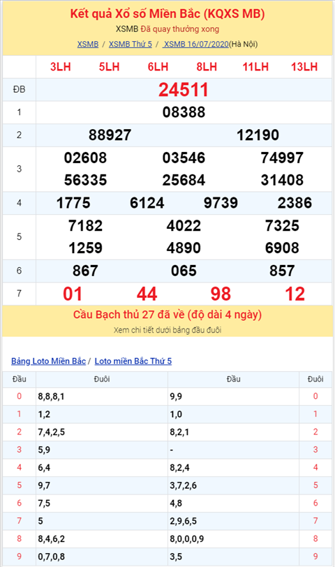Binh luan KQXSMB 16072020 dac biet ve kep sau 43 lan quay hinh anh 2