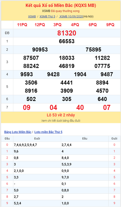 Binh luan KQXSMB 10092020 dau 0 no nhu phao hoa hinh anh 2