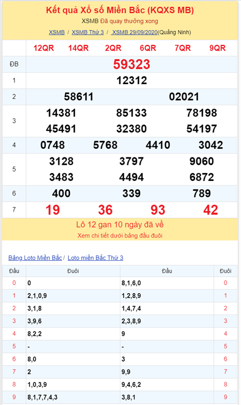 Binh luan KQXSMB 29092020 dac biet tiep tuc ve xiu hinh anh 2