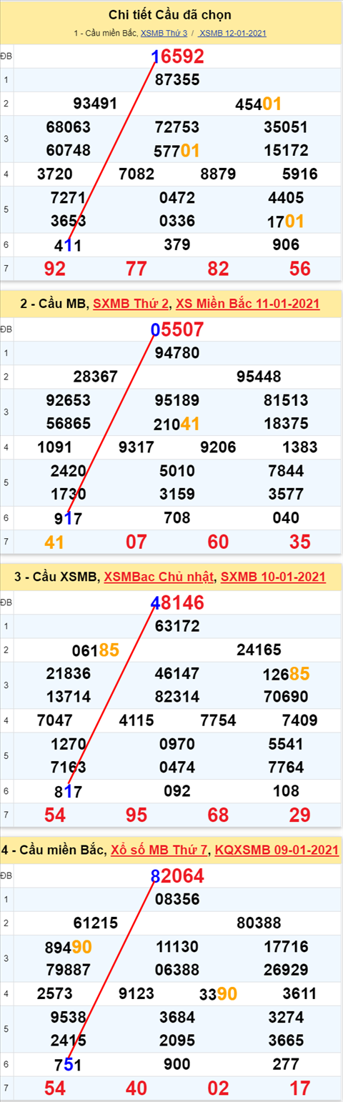 11 130121