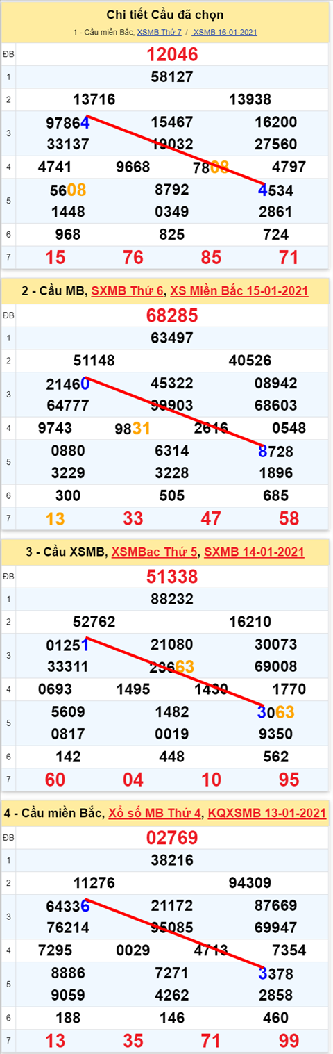 44 170121 44 170121