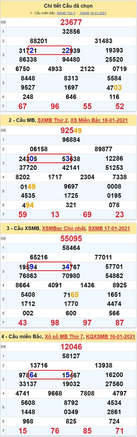 22 200121 22 200121