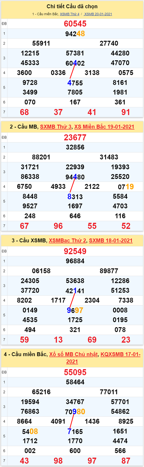 44 210121