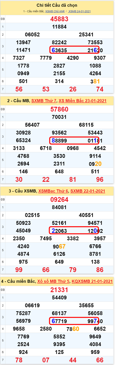 66 250121 66 250121