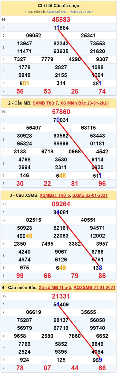 11 250121 11 250121