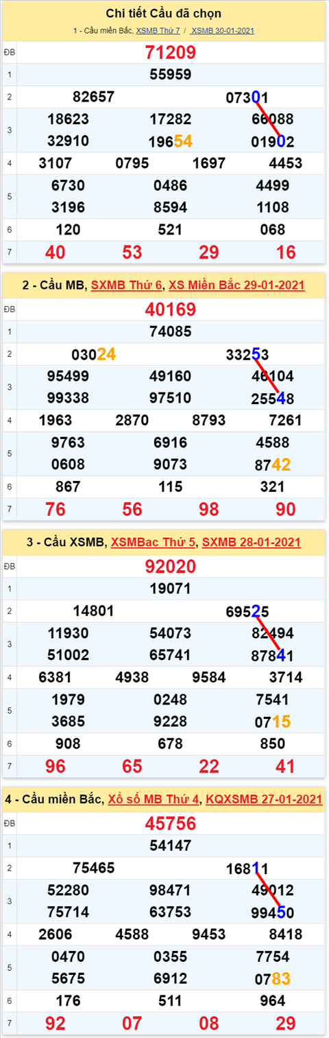 00 310121 00 310121