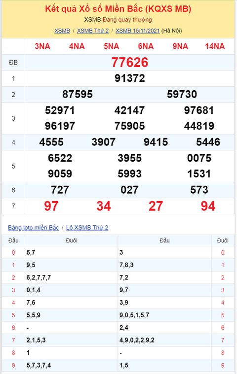 Binh luan KQXSMB 15112021 dac biet da 5 ngay lien tiep ve xiu hinh anh 2