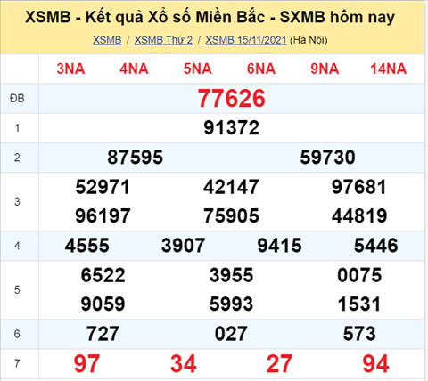 Phan tich XSMB 1611 Thu 3 - Tham khao KQXSMB thu 3 hom nay hinh anh