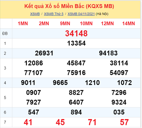 ket-qua-xsmb-thu-6-ngay-05-11-2021-xs