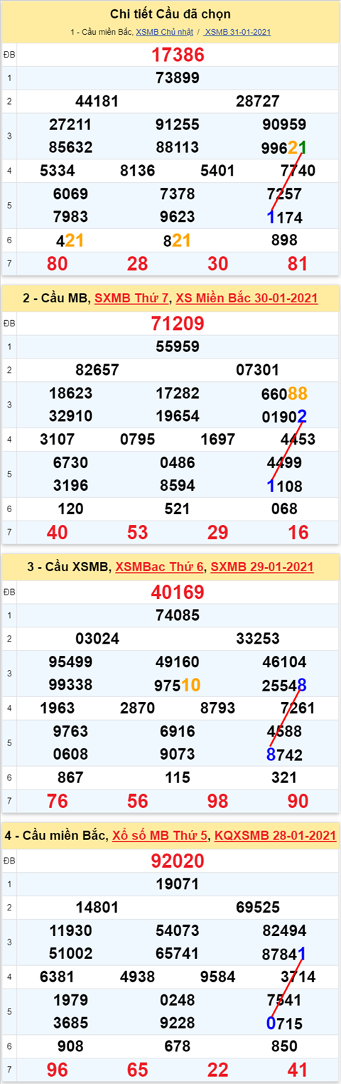11 010221