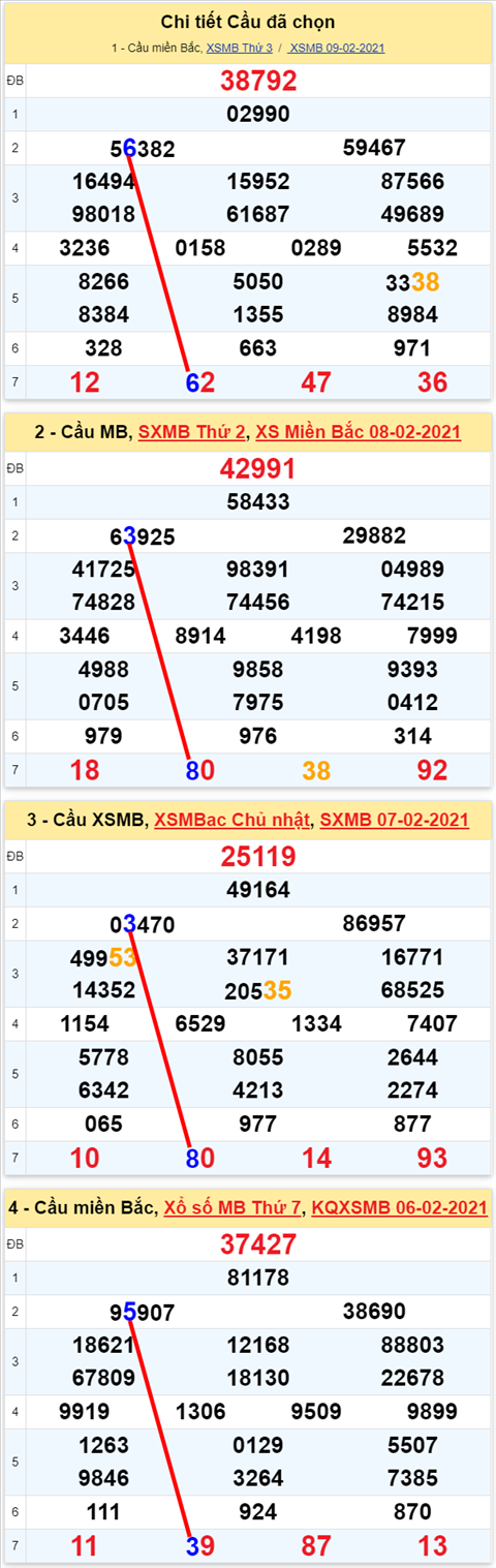 66 100221 66 100221