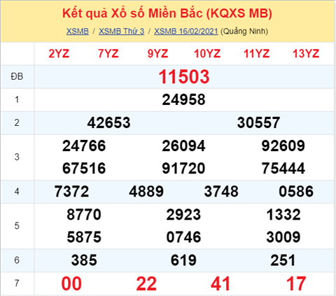 ket-qua-xsmb-thu-4-ngay-17022021-kqd ket-qua-xsmb-thu-4-ngay-17022021-kqd