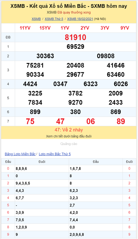 Bình luận KQXSMB 18022021 đặc biệt chuyển qua về xỉu hình ảnh 2 Binh luan KQXSMB 18022021 dac biet chuyen qua ve xiu hinh anh 2