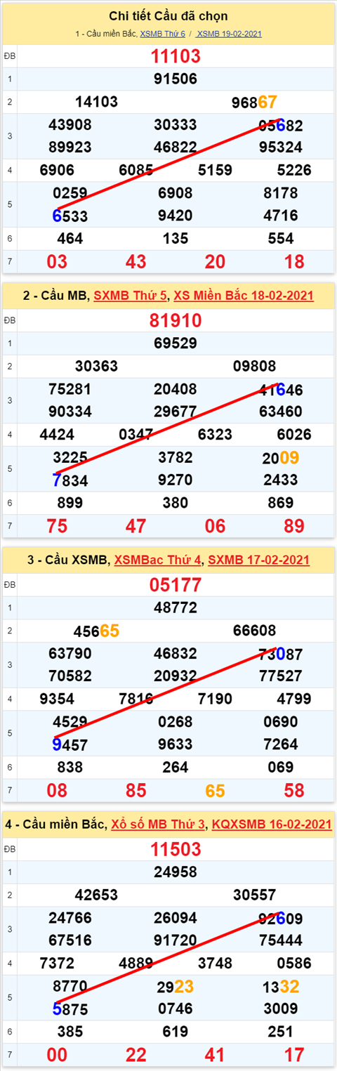66 200221 66 200221