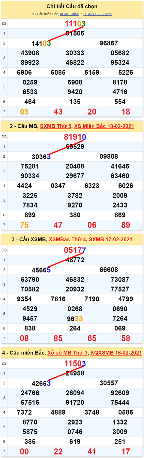 33 200221 33 200221