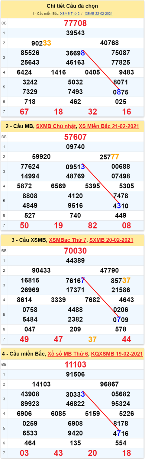 88 230221
