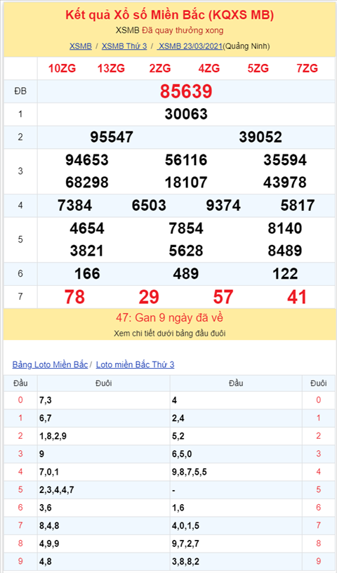 Binh luan KQXSMB 23032021 sau ngay lien tiep dac biet ve xiu hinh anh 2