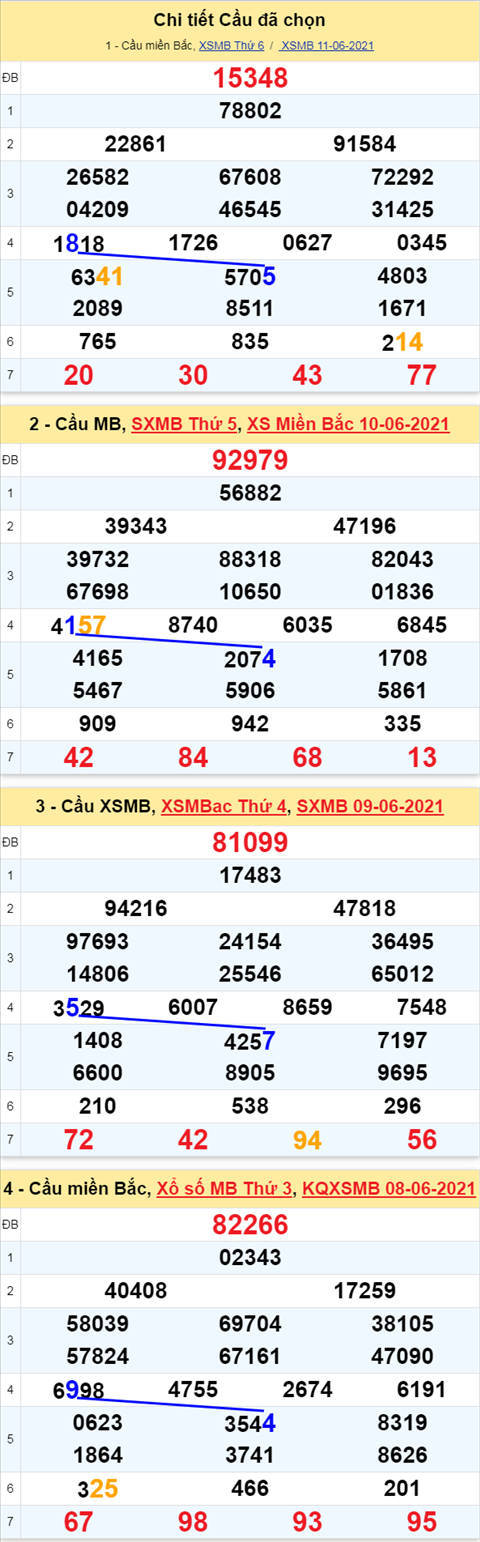 tkxsmb12621