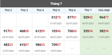 Phan tich XSMB 167 thu 6 - Tham khao XSMB hom nay 16-07 hinh anh 3