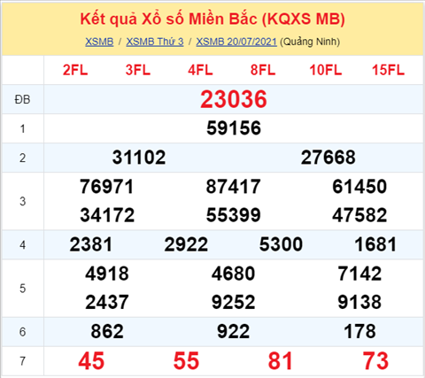 Phân tích XSMB 217 Thứ 4 - Tham khảo XSMB hôm nay 21-07 1
