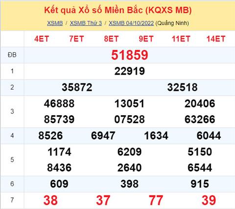 Phân tích XSMB 510 thứ 4 - Tham khảo XSMB thứ 4 ngày 510 hình ảnh Phan tich XSMB 510 thu 4 - Tham khao XSMB thu 4 ngay 510 hinh anh