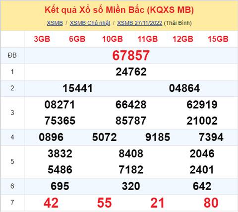 Phân tích XSMB 2811 thứ 2 - Tham khảo XSMB thứ 2 ngày 2811 hình ảnh Phan tich XSMB 2811 thu 2 - Tham khao XSMB thu 2 ngay 2811 hinh anh