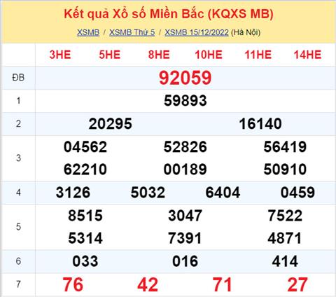 Phân tích XSMB 1612 thứ 6 - Tham khảo XSMB thứ 6 ngày 1612 hình ảnh Phan tich XSMB 1612 thu 6 - Tham khao XSMB thu 6 ngay 1612 hinh anh