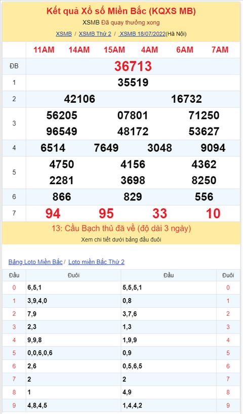 Binh luan KQXSMB 18072022 dac biet ve xiu lien tiep 2 ngay hinh anh 2