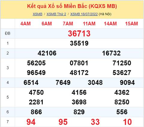 Phan tich XSMB 197 thu 3 - Tham khao XSMB thu 3 ngay 1907 hinh anh