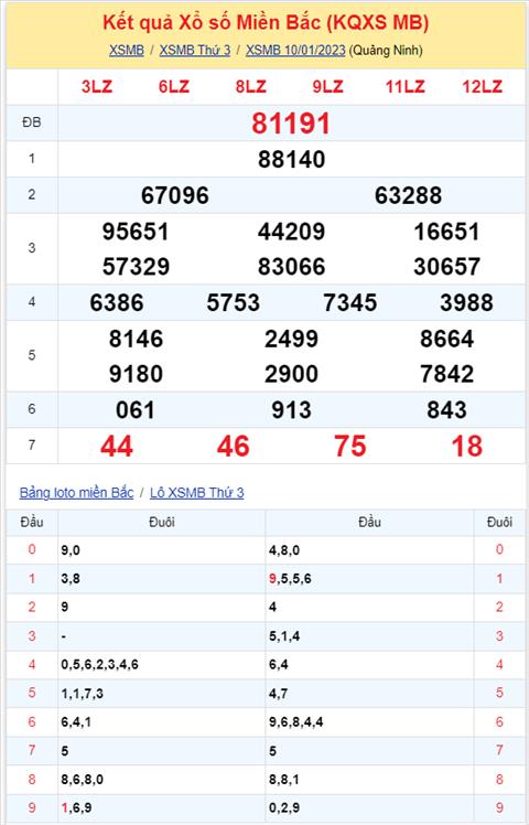 kqxsmb 100123