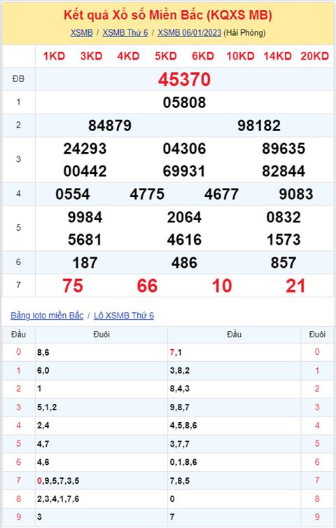 kqxsmb 060123