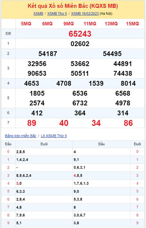 kqxsmb 160223