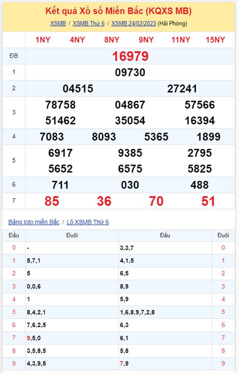 kqxsmb 250223