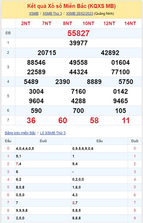 kqxsmb 280223