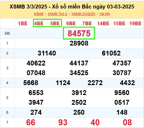 xsmb 3-3-3-3