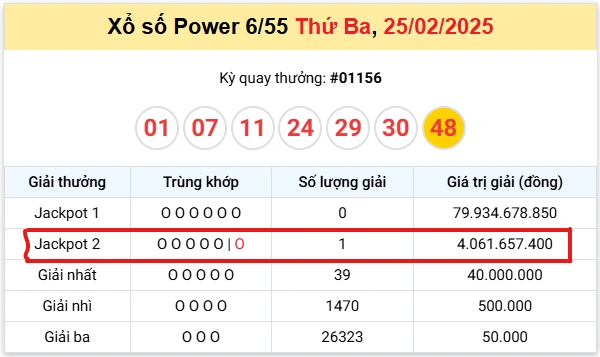 xs-vietlott-25-02-3
