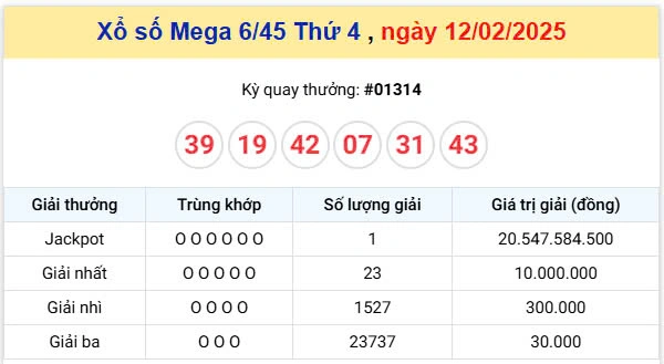 vietlott 13-02 vietlott 13-02