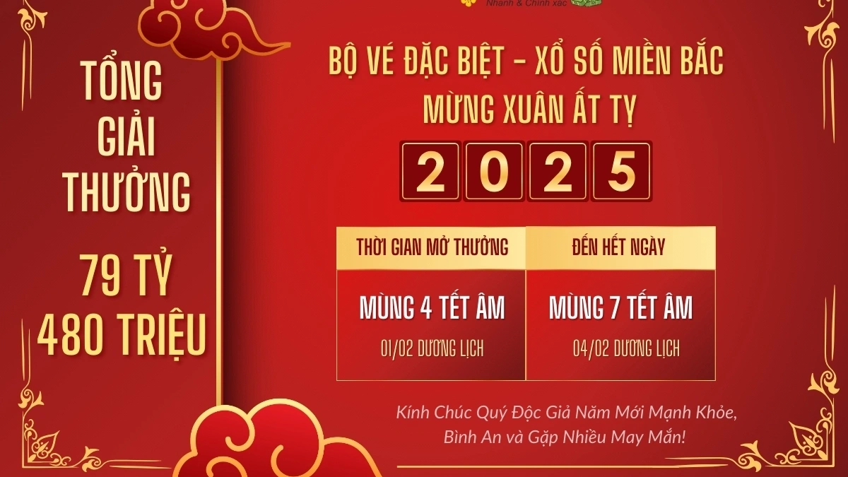 Mừng Xuân Ất Tỵ 2025: Tổng Giải Thưởng Xổ Số Miền Bắc lên đến 79,84 tỷ đồng